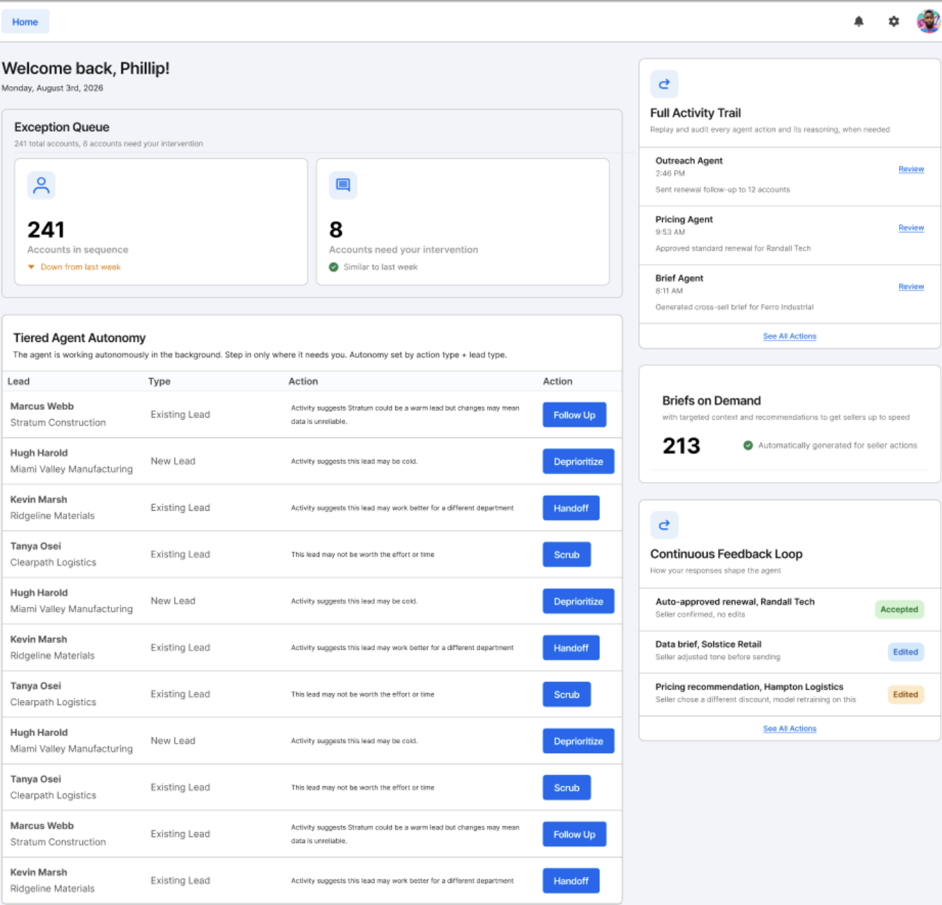 The seller's home screen: an Exception Queue summarizing accounts in sequence and accounts needing intervention, a Tiered Agent Autonomy table listing leads with the agent's read and a recommended action for each, a Full Activity Trail of recent agent actions with a Review link, and a Continuous Feedback Loop showing how the seller accepted or edited each recommendation